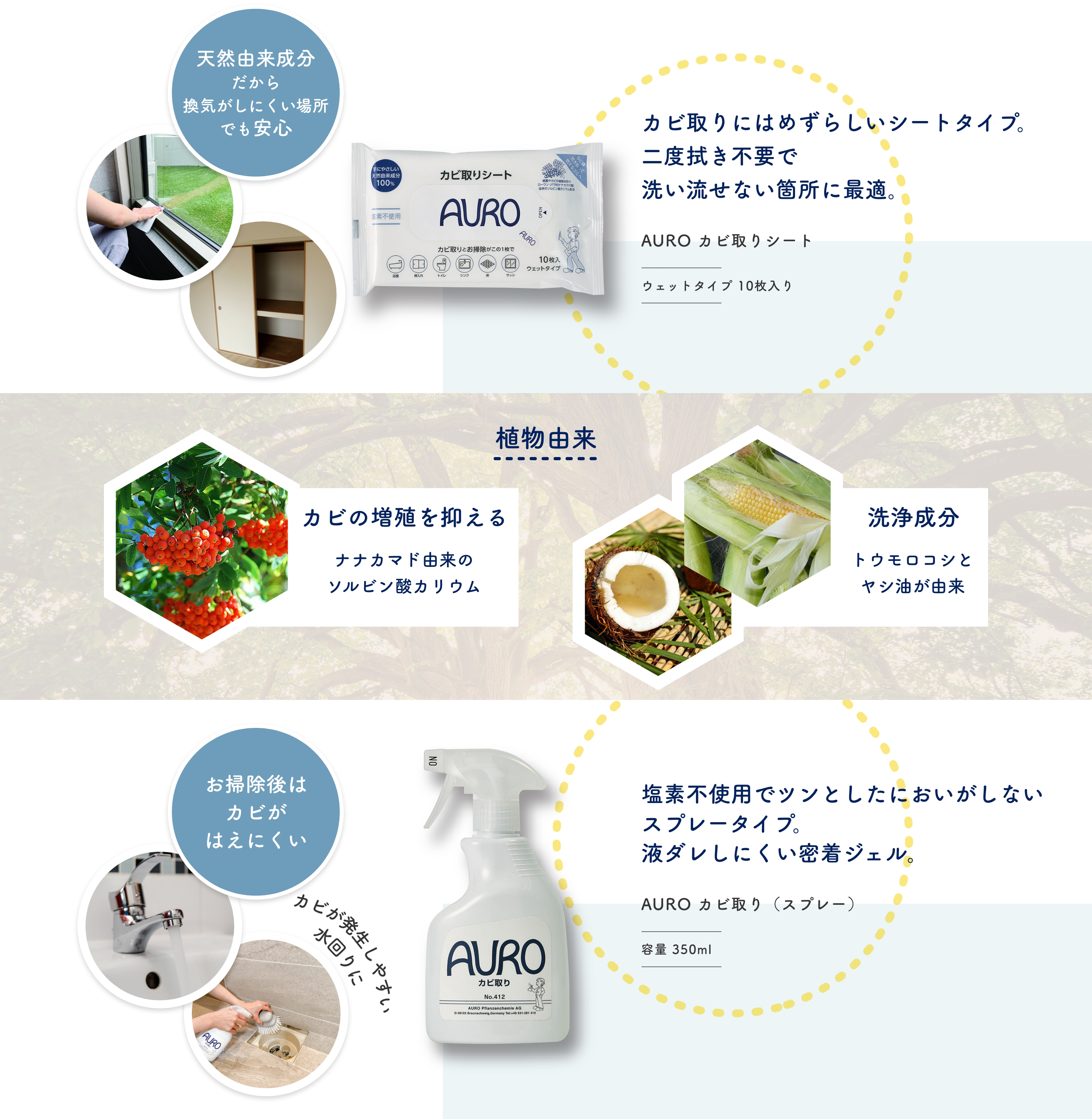 AURO カビ取りシート、AURO カビ取り（スプレー）